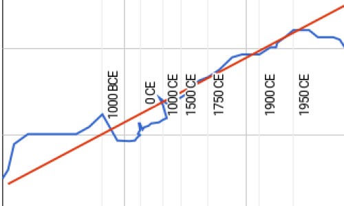 糖尿病人可以吃营养粉吗-糖尿病病人能吃营养粉吗专区_全营养蛋白粉的功效与作用专区_全营养蛋白质粉糖尿病人能吃吗网