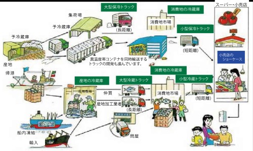 糖尿病病人能吃营养粉吗-糖尿病病人能吃营养粉吗专区_全营养蛋白粉的功效与作用专区_全营养蛋白质粉糖尿病人能吃吗网
